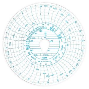 tachigrafo FBM-16-125-3300CEE-e3-151-V