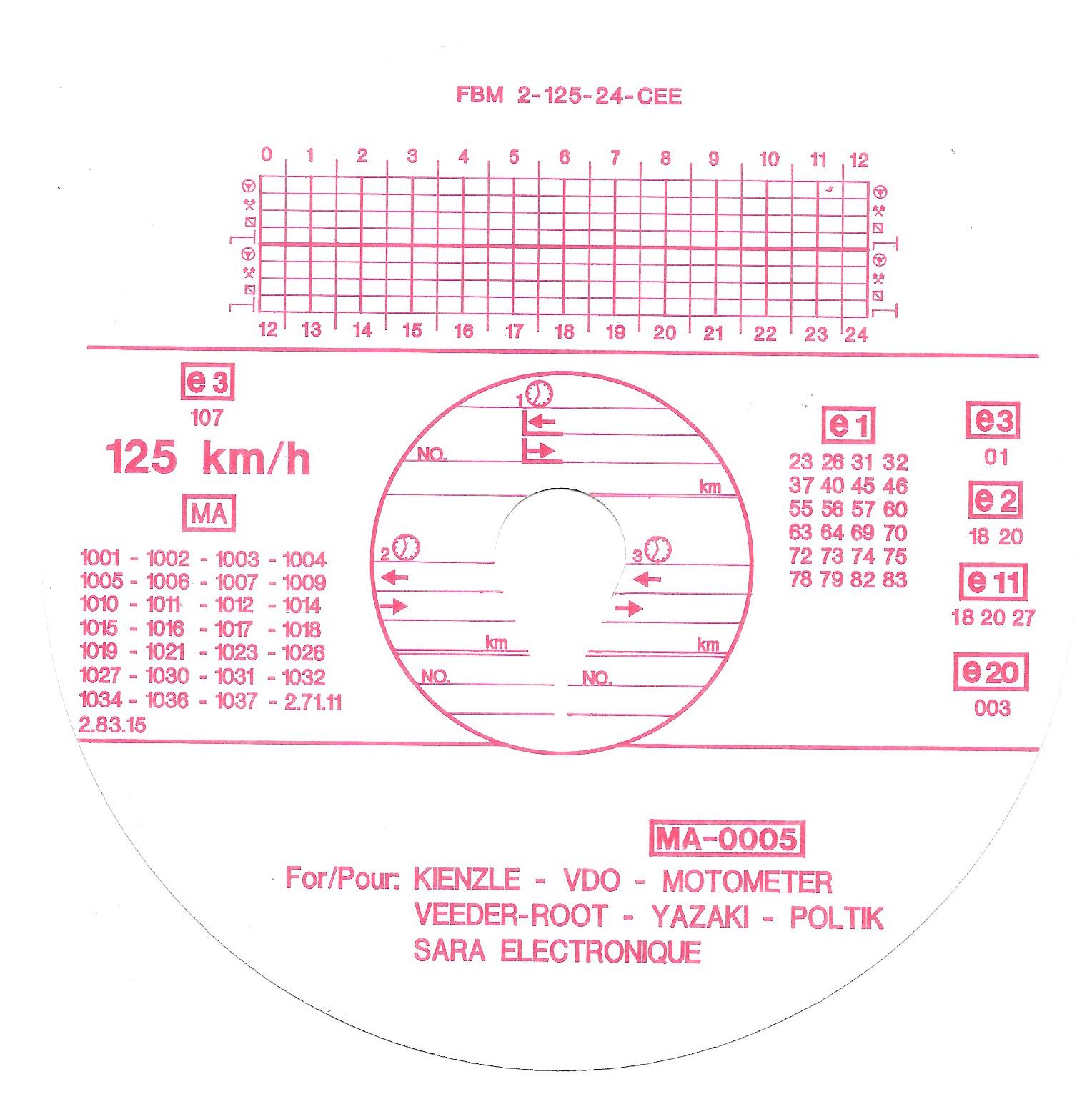 disco tachigrafo FBM-2-125-24CEE-e3-107-V disco tachigrafo FBM-2-125-24CEE-e3-107-V