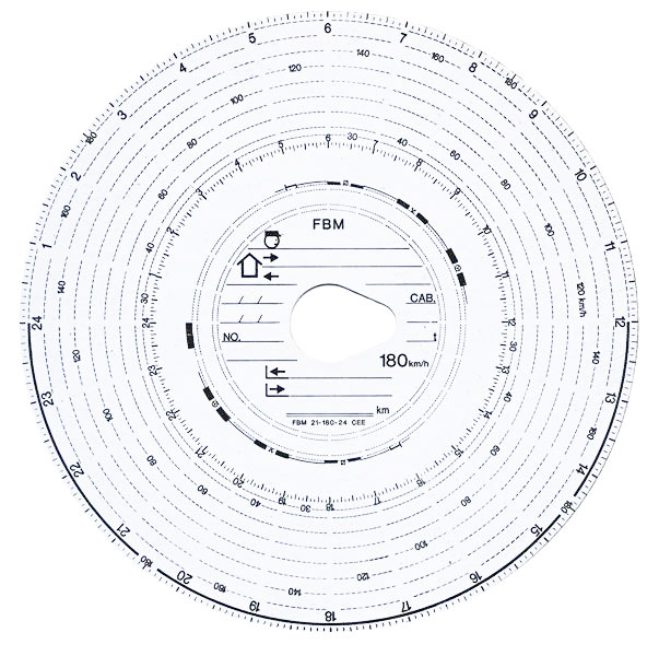discho tachigrafo FBM-21-180-24CEE-e3-179 discho tachigrafo FBM-21-180-24CEE-e3-179