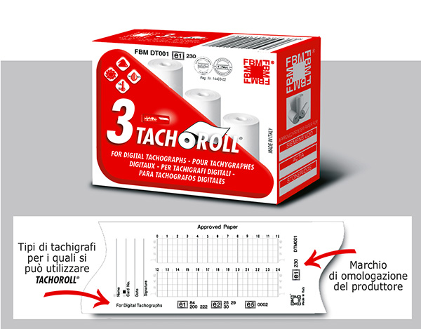 Tachoroll tachigrafo Tachoroll tachigrafo